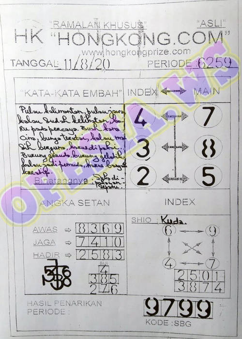 PREDIKSI ATIRAL