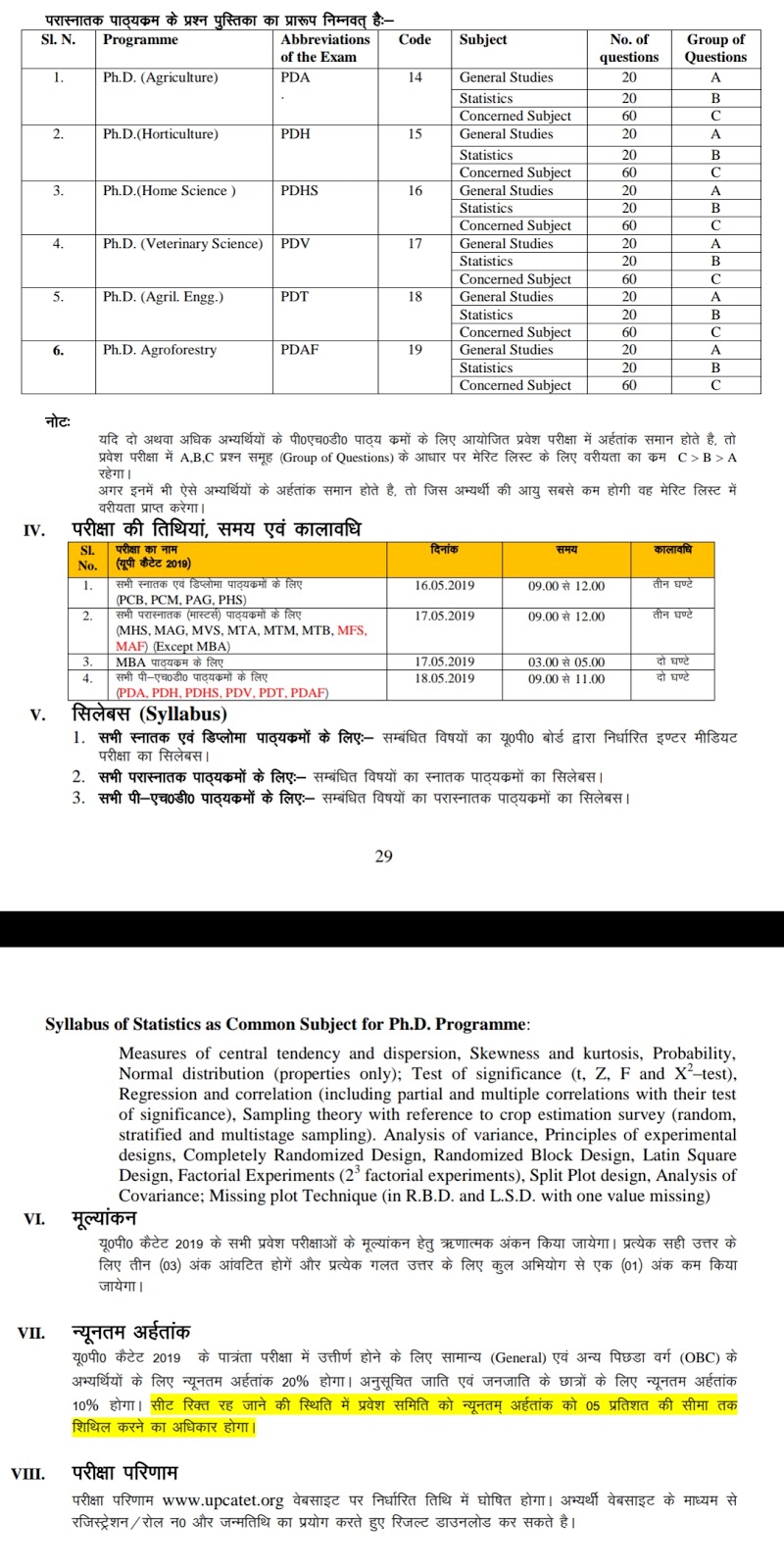 UPCATET Total Seats , Modal Paper, Syllabus , Online Application Form