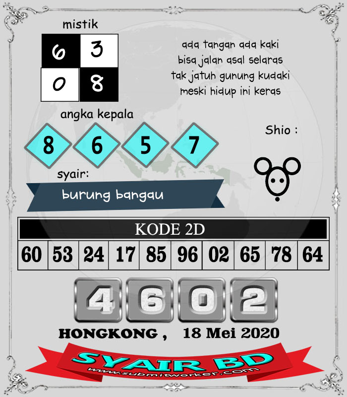 Prediksi Togel Hk Senin 18 Mei 2020 Master Togel Prediksi Jp