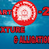 MIXTURE AND ALLIGATION PART - 2 मिश्रण एवं अनुपात भाग - 2