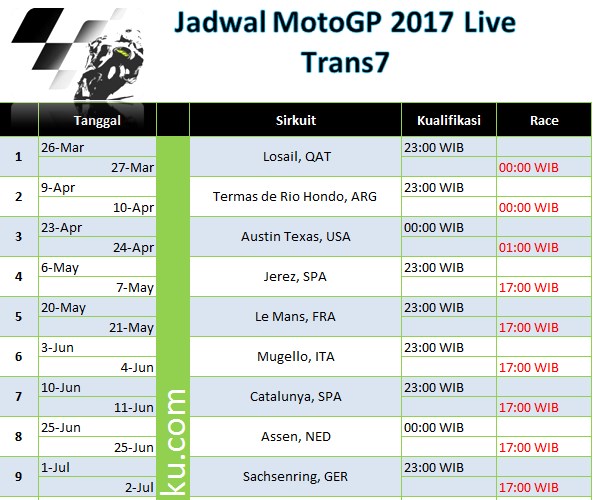 Jadwal MotoGP 2017 Trans7 - Berjibaku.Com Jadwal MotoGP 2017 Trans7 - Berjibaku.Com