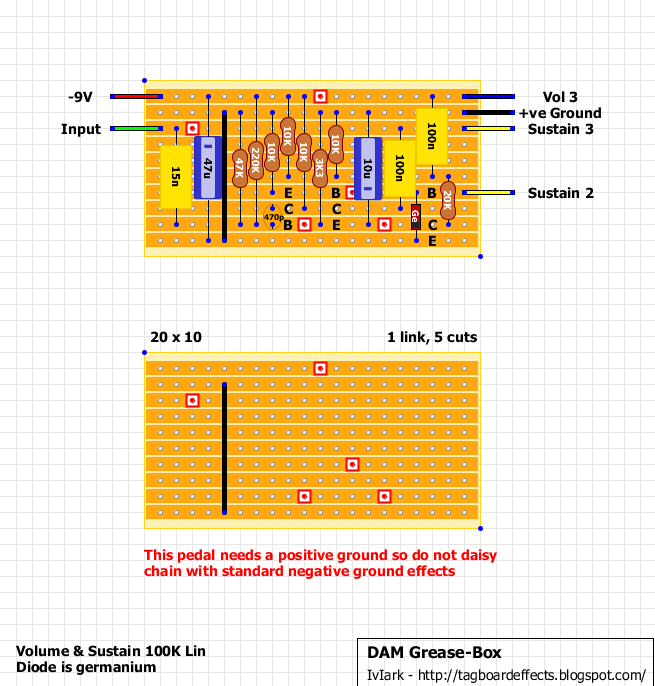 Guitar FX Layouts February 2012