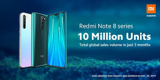 Xiaomi Redmi Note 8 10million Xiaomi Redmi Note 8 Sold