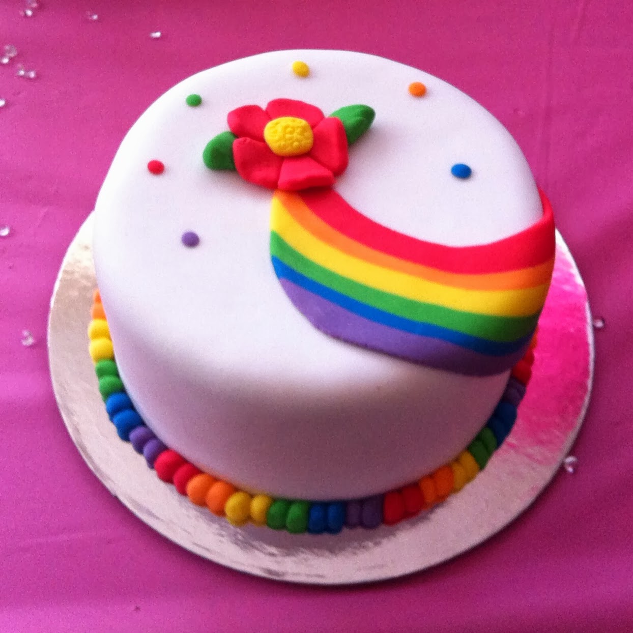 Elegant Cakes and Party Dates: Rainbow mini cake class in ...