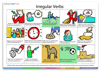 Irregular Verbs Worksheets English for Everyone