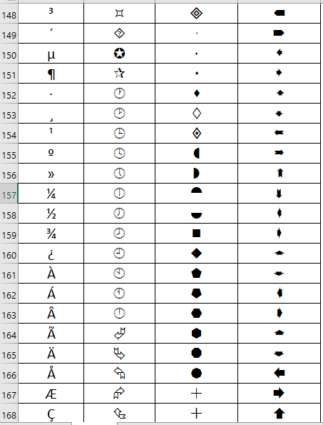 Inserting Smileys, Icons and Symbols In Your Documents, Emails, Excel ...