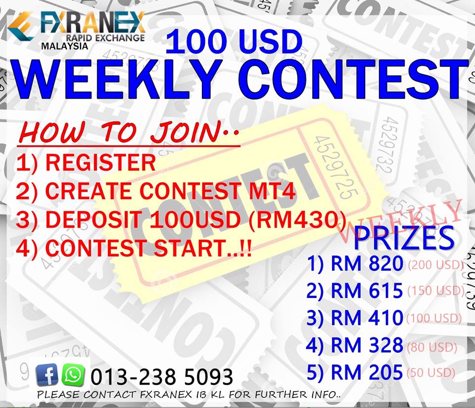 Forex weekly contest