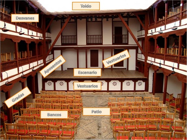 Obras De Teatro Dos Mujeres Ana Hidalgo: TEATRO ESPAÑOL DE LOS SIGLOS DE ORO. TEATRO BARROCO 1.