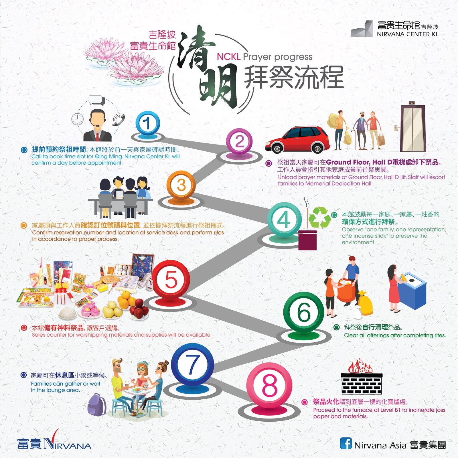 Prayer Time Shah Alam / 5,000 perform absentee funeral prayers for