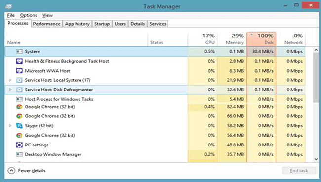 مشكلة task manager disk 100% مشكلة task manager disk 100%