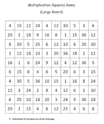 Addition and Multiplication Squares