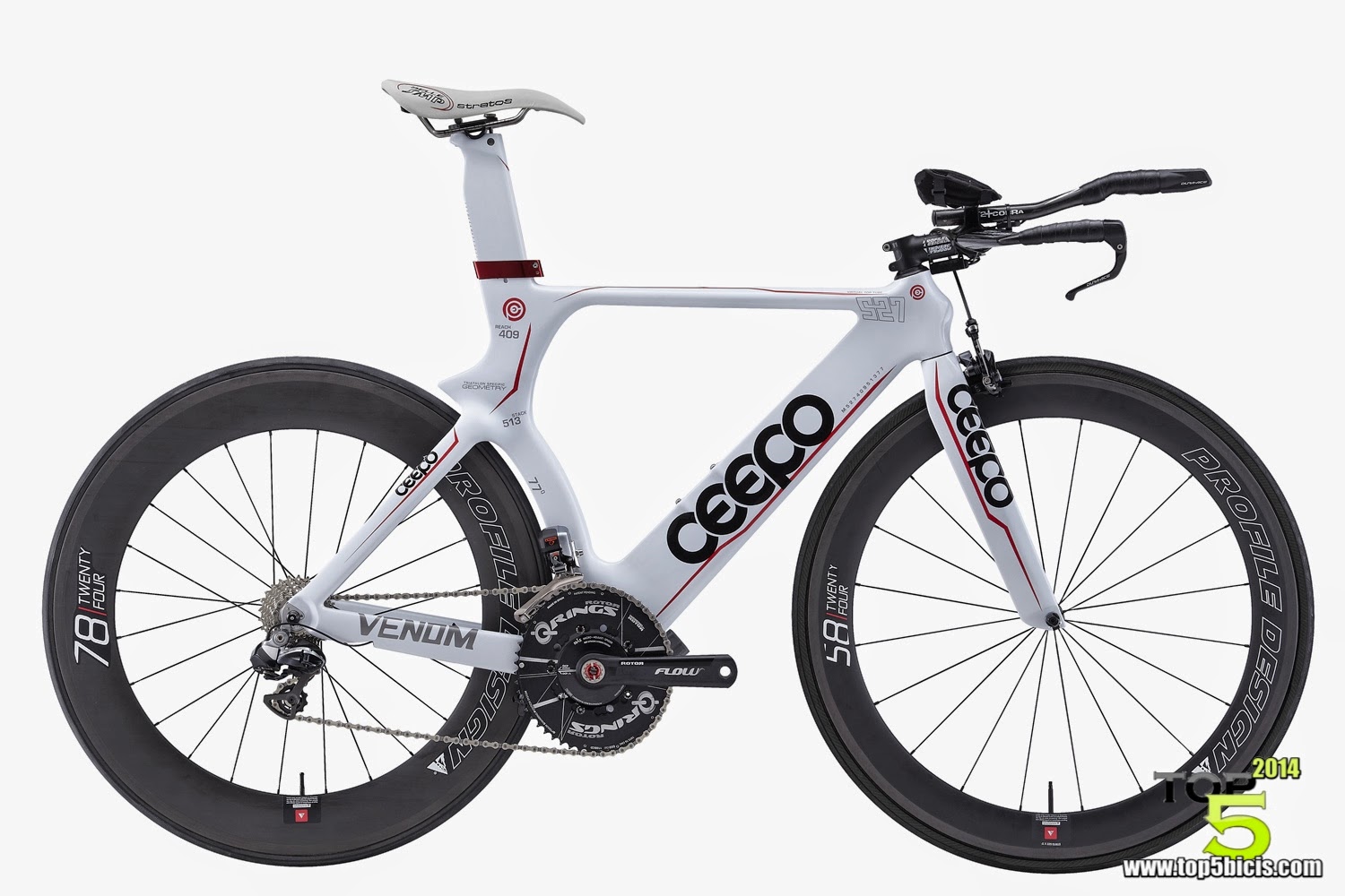 ceepo venom 2020
