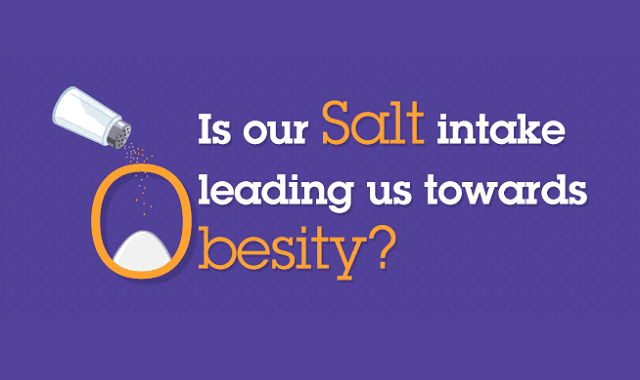 Is Our Salt Intake Leading us Towards Obesity