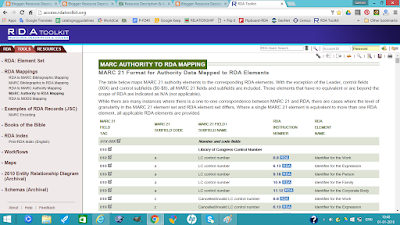 RESOURCE DESCRIPTION AND ACCESS RDA