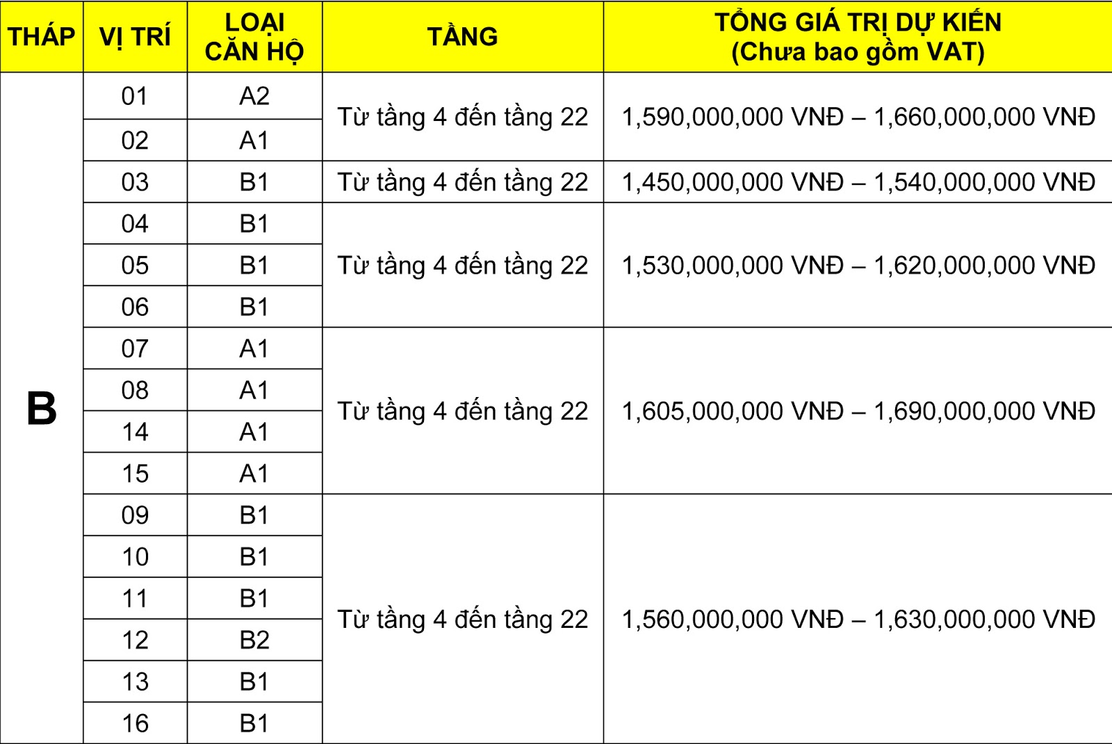 Tiện ích Căn hộ CitiAlto Quận 2 tiêu biểu