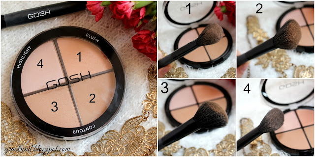 Gosh, Contour'n Strobe Kit, paleta do konturowania twarzy, 15g
