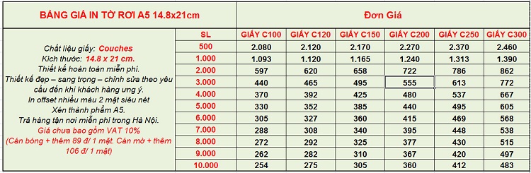 Báo giá in tờ rơi giá rẻ Bao-gia-in-to-roi-gia-re 1