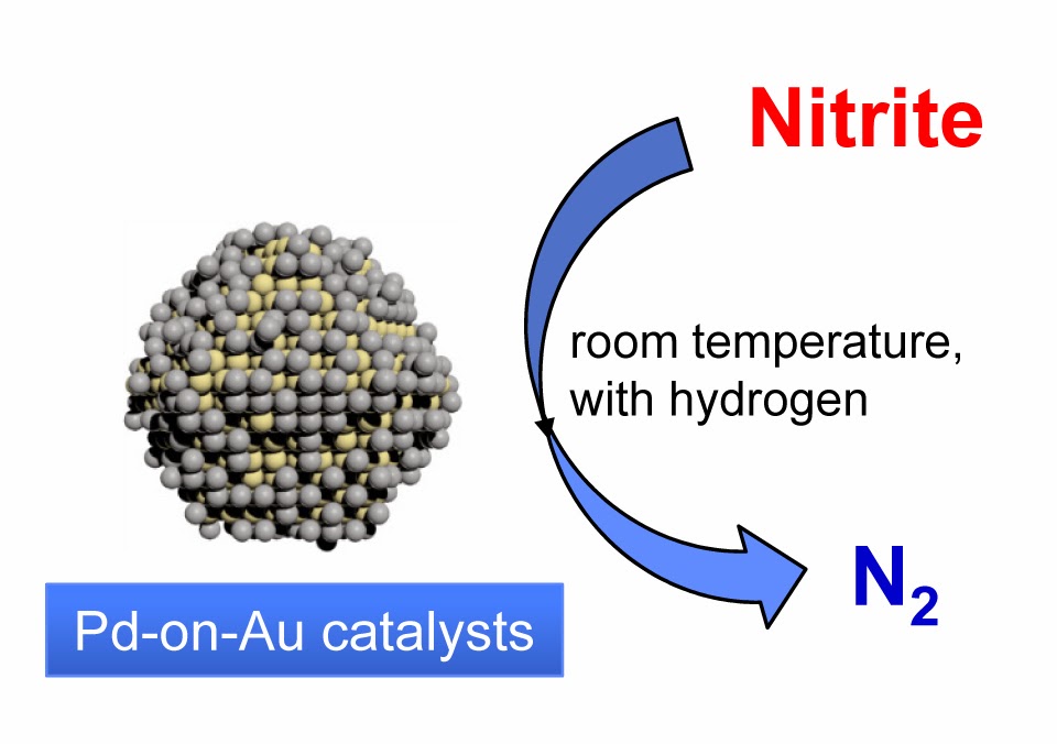 Article id science. How to write summary example. Article id science. Article id science. What is science.