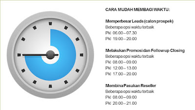 Download Ebook Cara Membagi Waktu