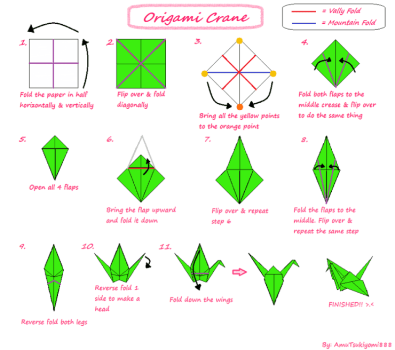 Cara Membuat  Hiasan Dinding Kelas Berbahan Kertas  Origami 