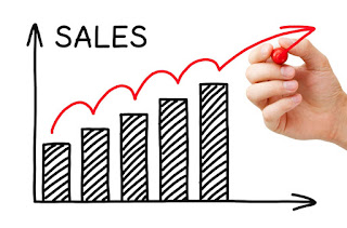 Strategi Jitu Untuk Meningkatkan Penjualan Toko Online