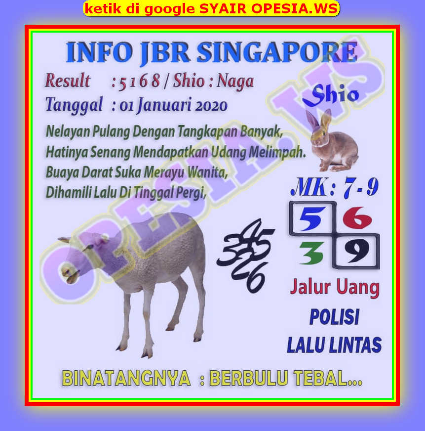 1 New Message Kode Syair Singapore 1 Januari 2020 Forum Syair Togel Hongkong Singapura Sydney