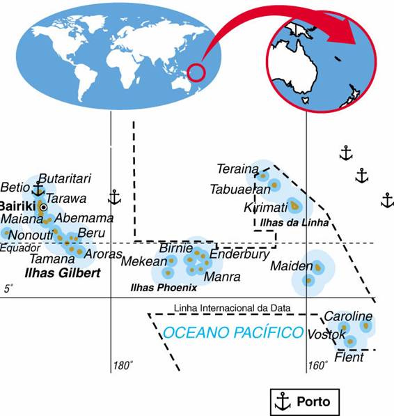 Kiribati, Aspectos Geográficos e Socioeconômicos de Kiribati KIRIBATI, ASPECTOS GEOGRÁFICOS E SOCIOECONÔMICOS DE KIRIBATI