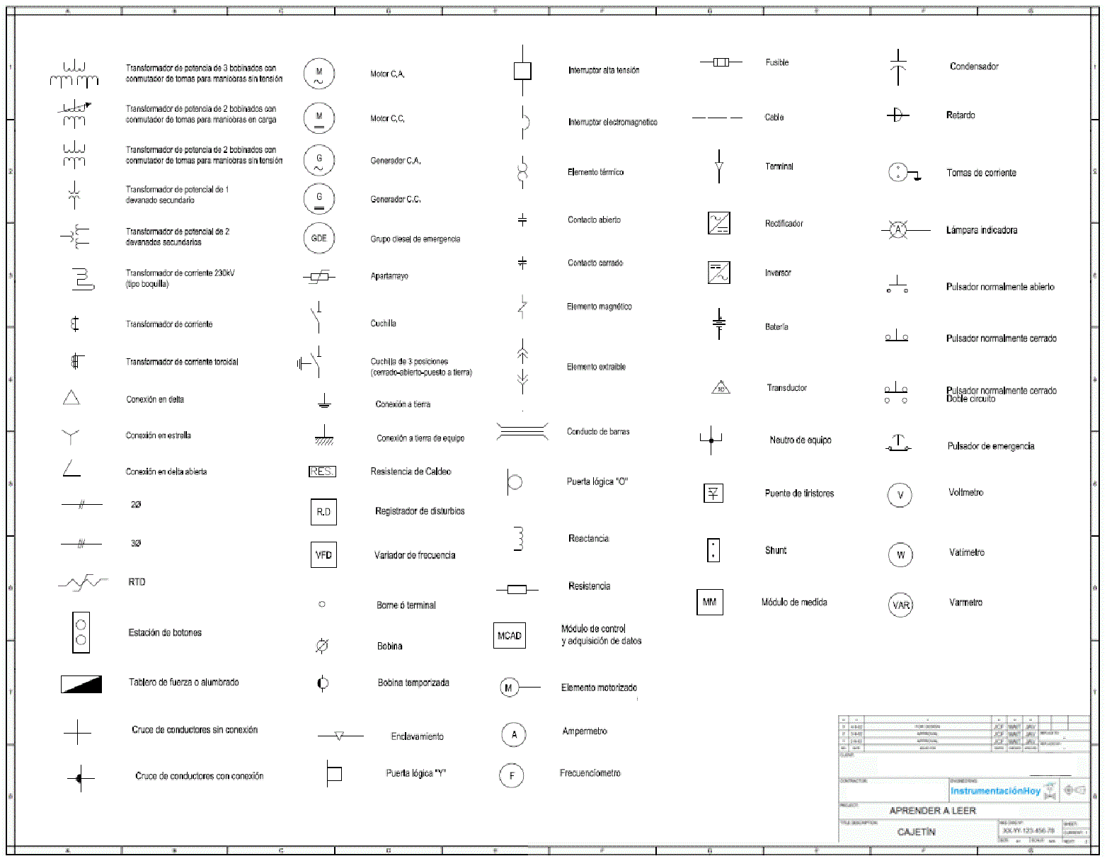 Instrumentation Today HOW TO READ GENERAL UNIFILAR DIAGRAM 4872 | The