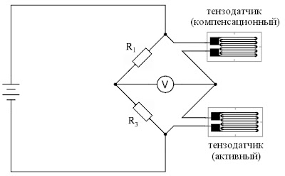 схема мостового измерения сопротивления тензодатчиков