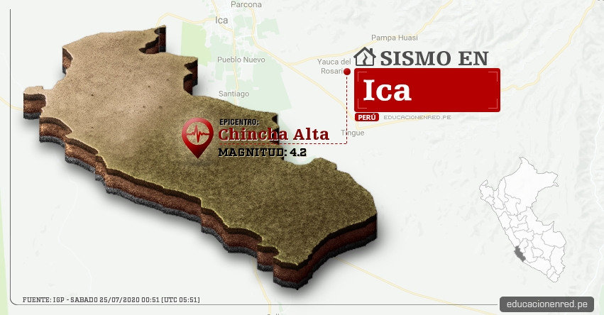 Temblor en Ica de Magnitud 4.2 (Hoy Sábado 25 Julio 2020) Sismo - Epicentro - Chincha Alta - Chincha - IGP - www.igp.gob.pe Temblor en Ica de Magnitud 4.2 (Hoy Sábado 25 Julio 2020) Sismo - Epicentro - Chincha Alta - Chincha - IGP - www.igp.gob.pe