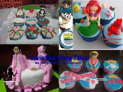 Jual kue karakter lucu sesuai pesanan Jual kue karakter lucu sesuai pesanan