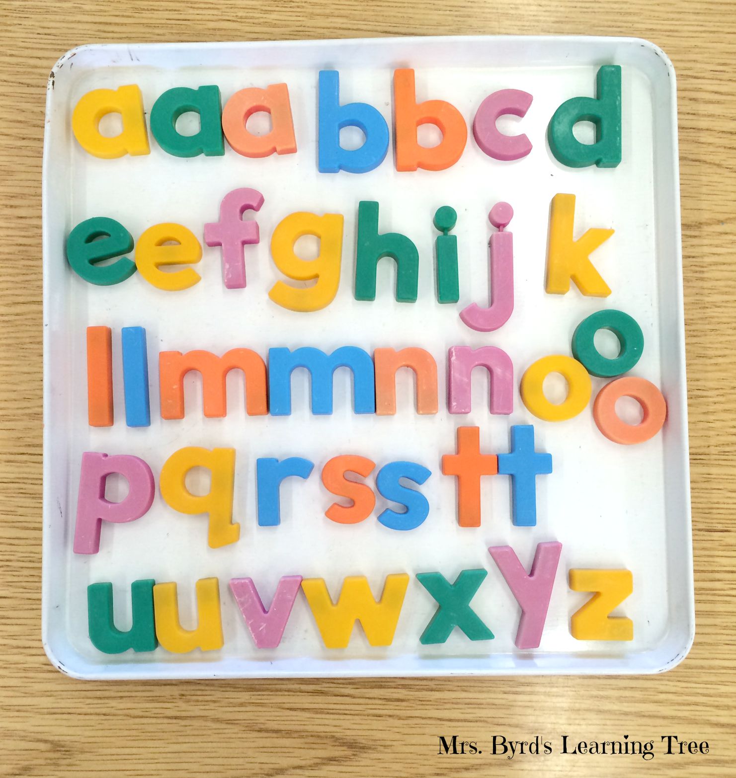 Mrs. Byrd's Learning Tree Five for Friday! 82115