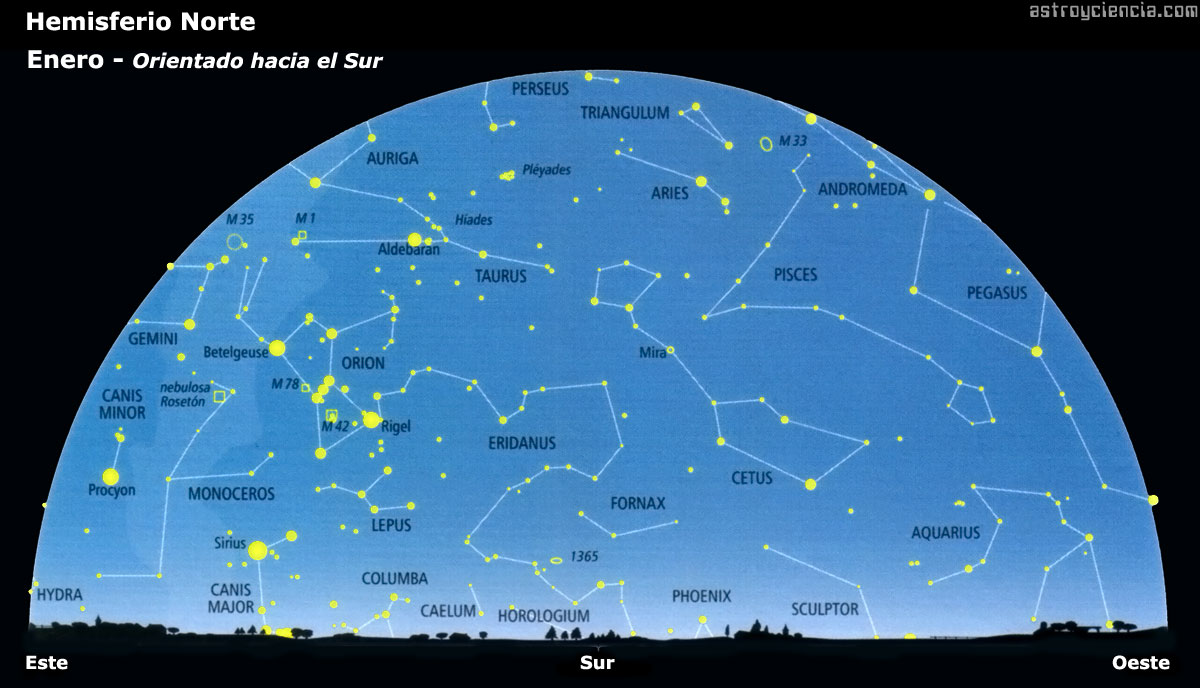 KIKKA: El Universo: Las constelaciones video Michio Kaku 