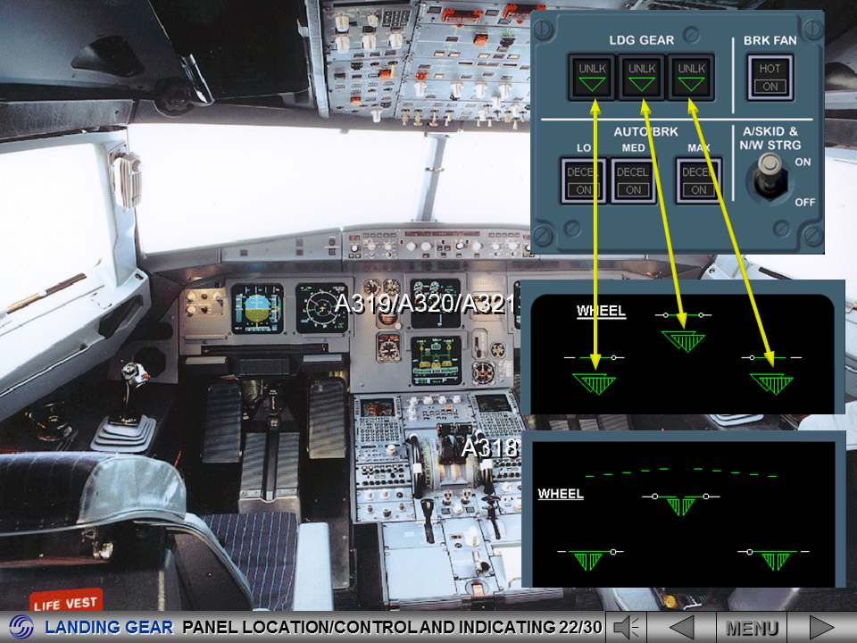 Aviation Legislation A320 Series Landing Gear System Presentation