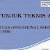 Download Juknis BOS SMK Tahun 2015