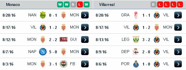 [Image: Monaco3.jpg]