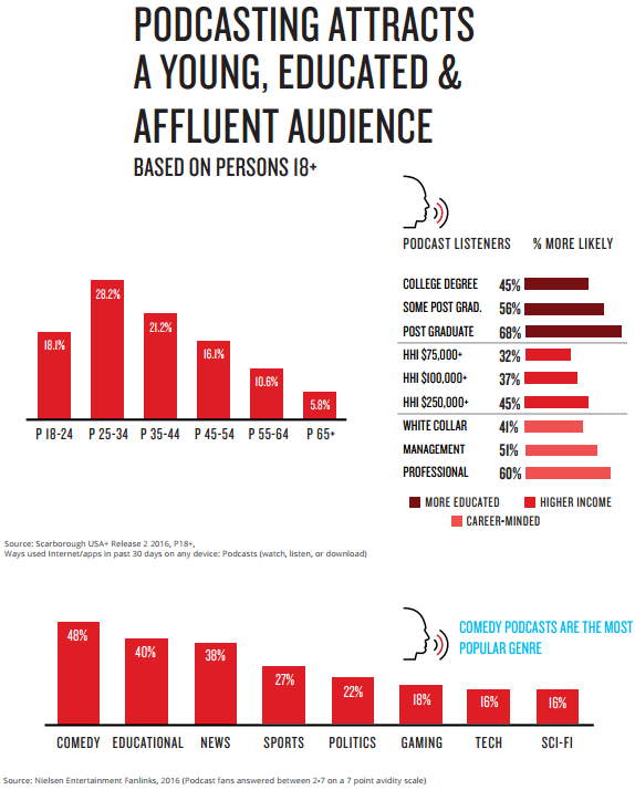 Watch Days Of Wine And Roses Online Freeform Watch Days Of Wine And Roses Online Freeform