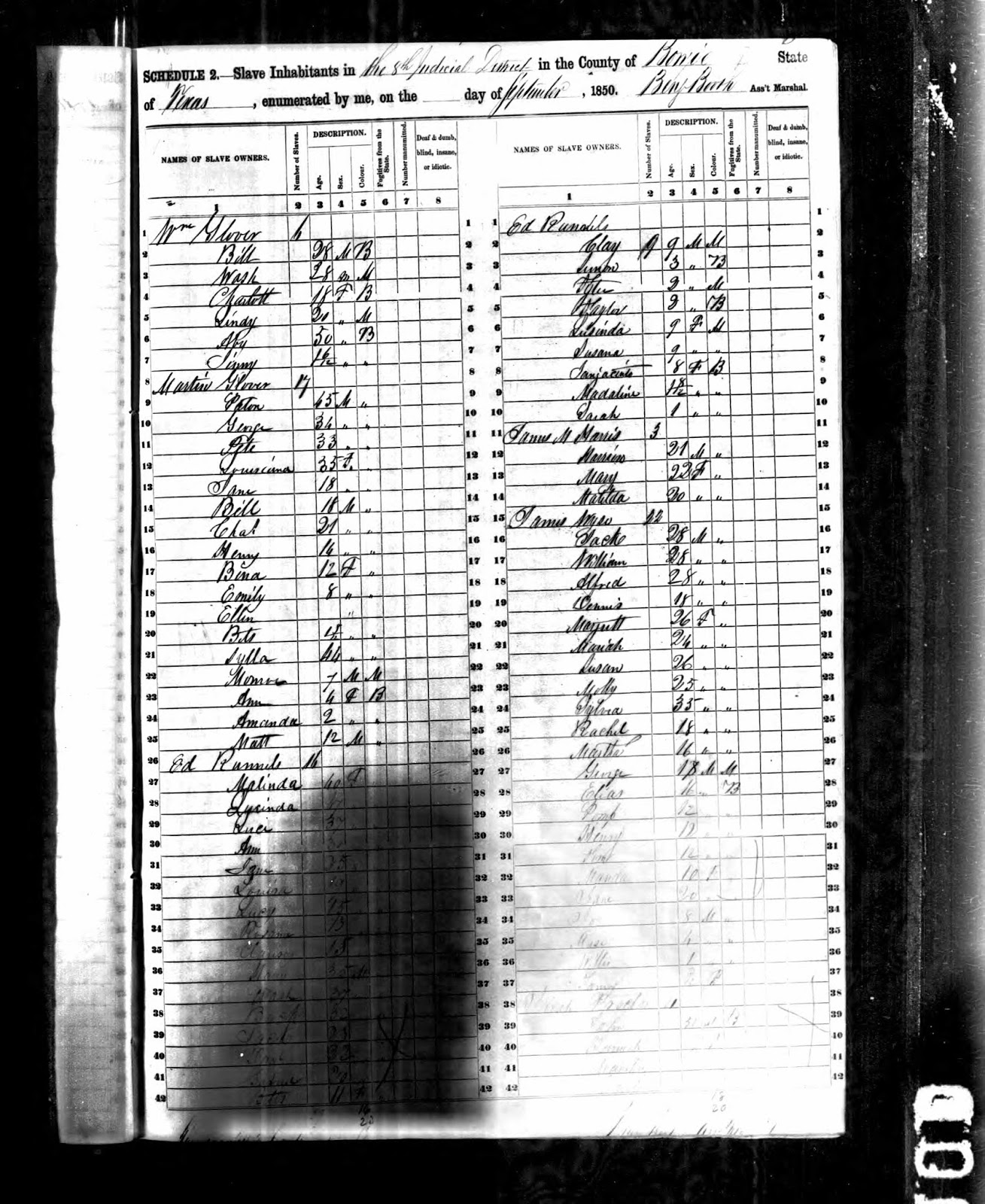 My Ancestor's Name If Only We Could See Their Names Part 1