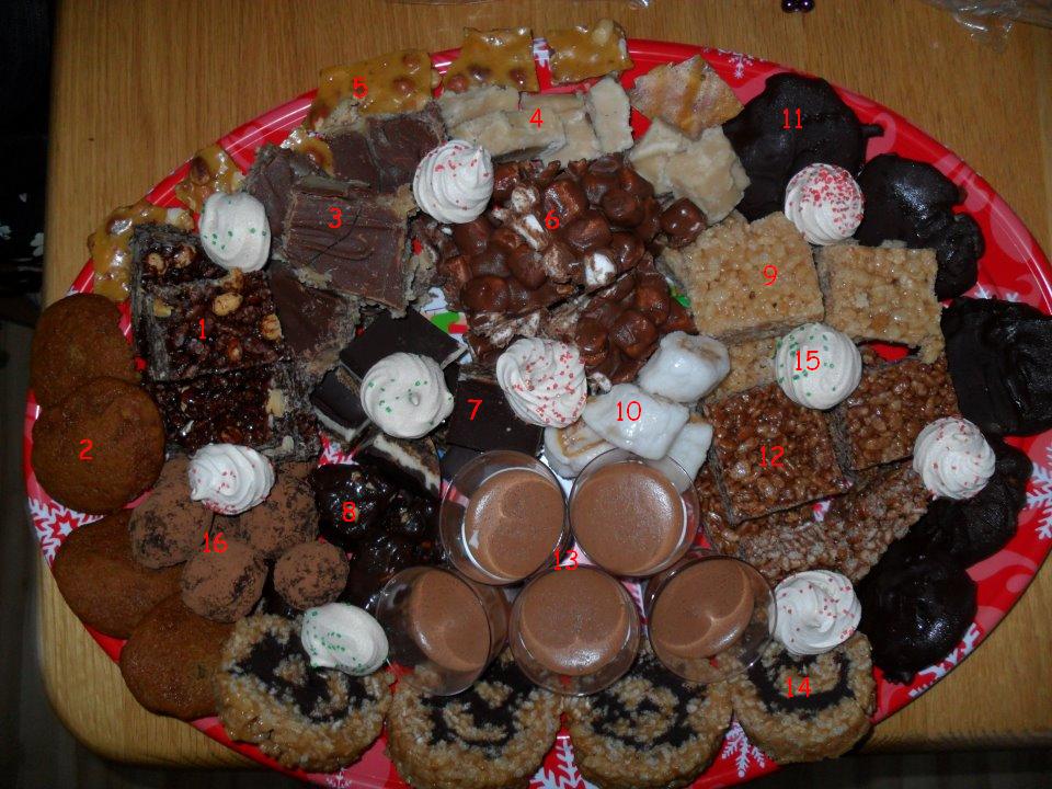 Audrey cuisine! Plateau de desserts