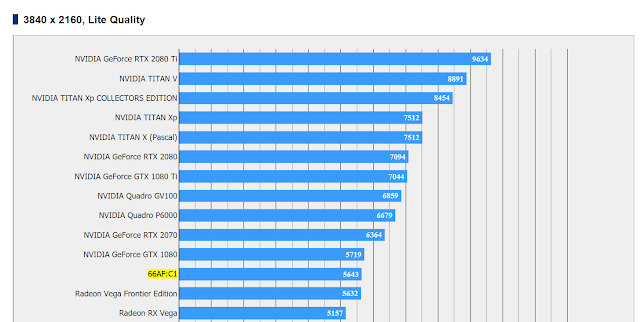 Vega Teste Performance 2160p Lite Final Fantasy V (2) Vega Teste Performance 2160p Lite Final Fantasy V (2)