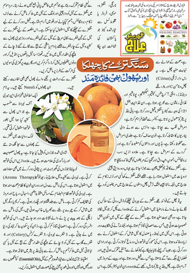 Health Benefits of Citrus Fruit (Sangtra Orange) Fashion Beauty