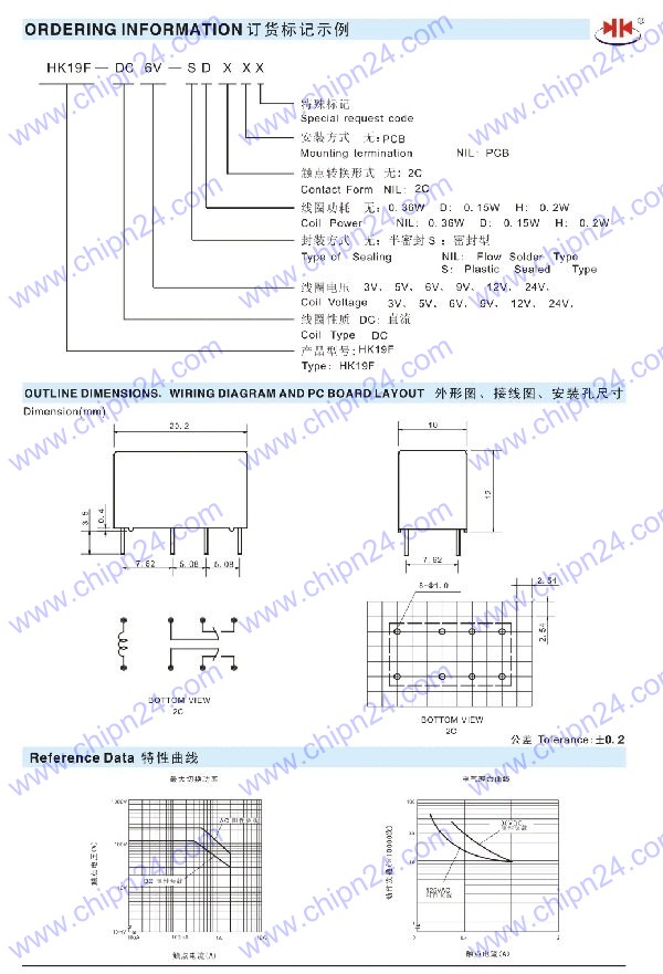 hk19f dc5v shg datasheet Ningbo keke new era appliance hk19f-dc5v-shg(y) pdf datasheet.