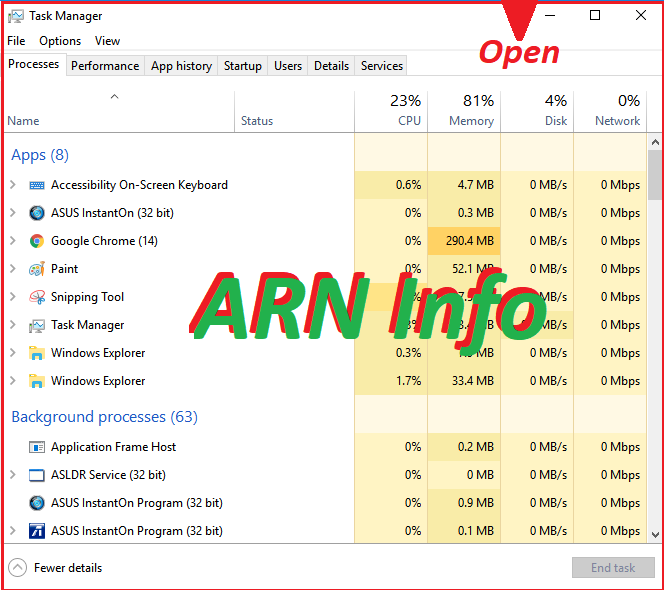 ARN Info - Learn and Tech online in hindi