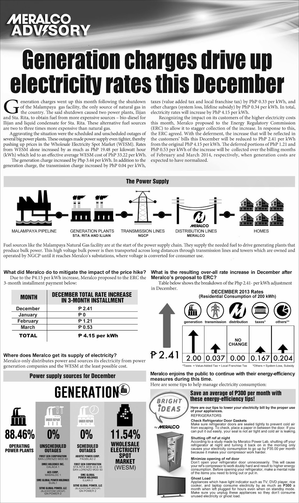 Meralco Advisory Plus Energy Efficiency Tips Mommy Practicality