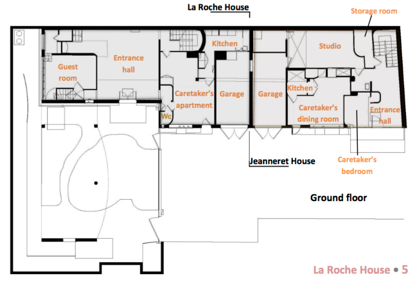 austin cubed: dancing with architecture: Le Corbusier's Villa La Roche ...