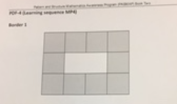 Authentic Inquiry Maths: Border Patterns