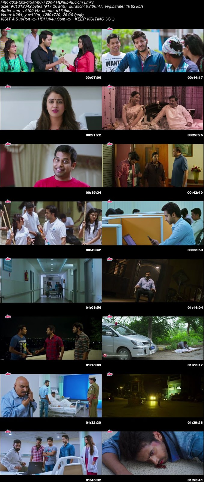 Dost Tussi Great Ho 2017 300MB Hindi Dubbed 480p HDRip Download