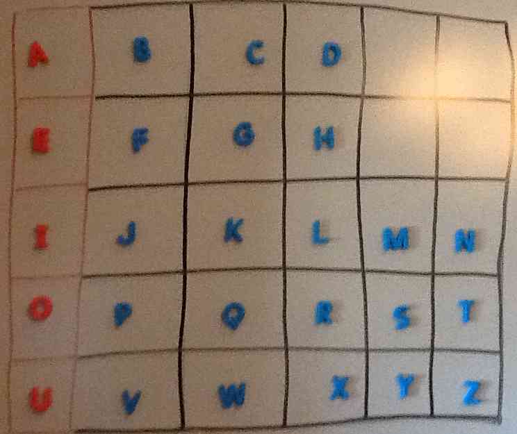 AAC Girls ABCs on Whiteboard