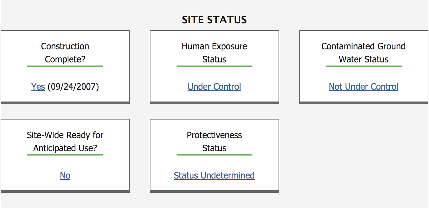 COLUMBIA SPY Borough garage property under review by EPA Public