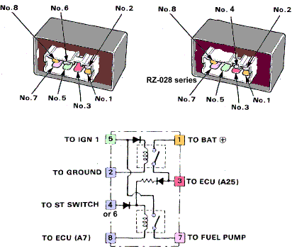 1994 Accord Main Relay Wiring Diagram - Wiring Diagram Schema